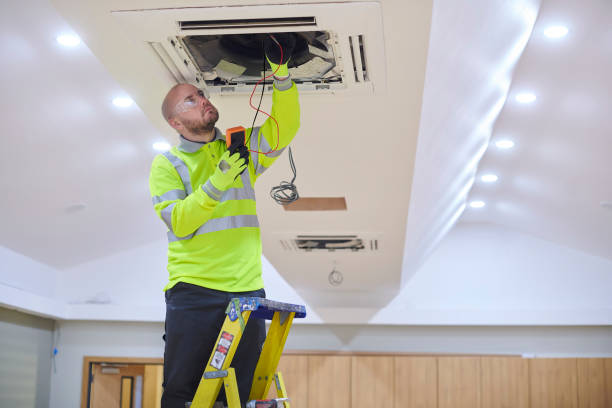 Best Affordable HVAC services  in Cross Roads, TX